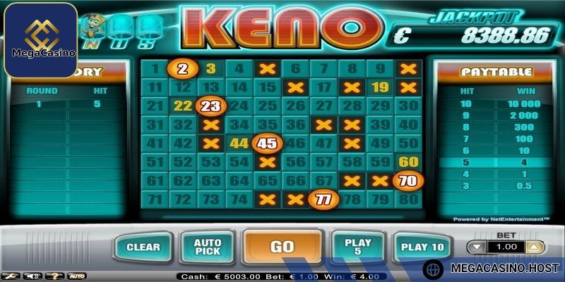 Nên chia vốn phù hợp vào mỗi lựa chọn keno online